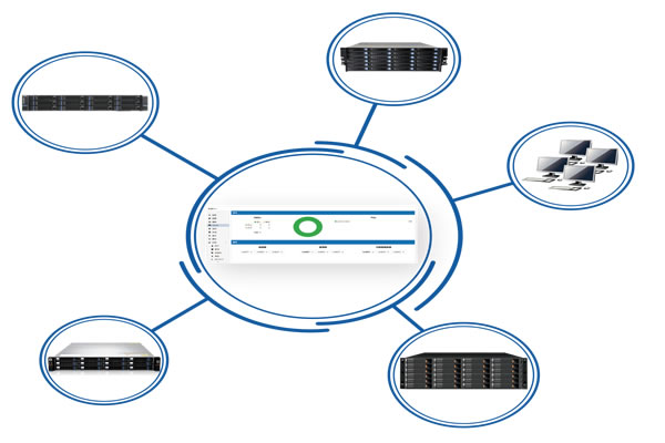 Comparison Of Vietnam Cn2 Service Providers To Help You Find The Best Solution
